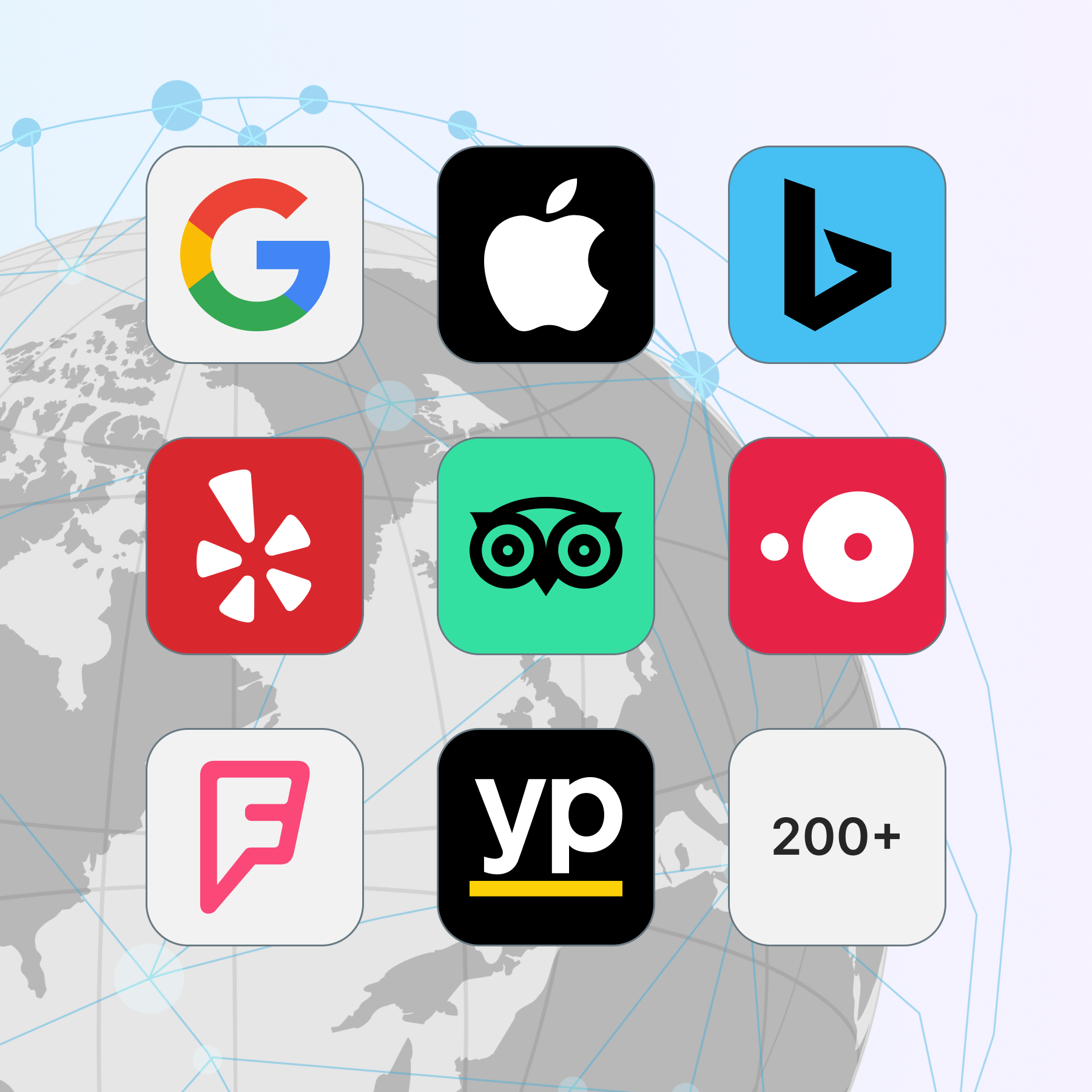 Large matrix of various local listing platforms.